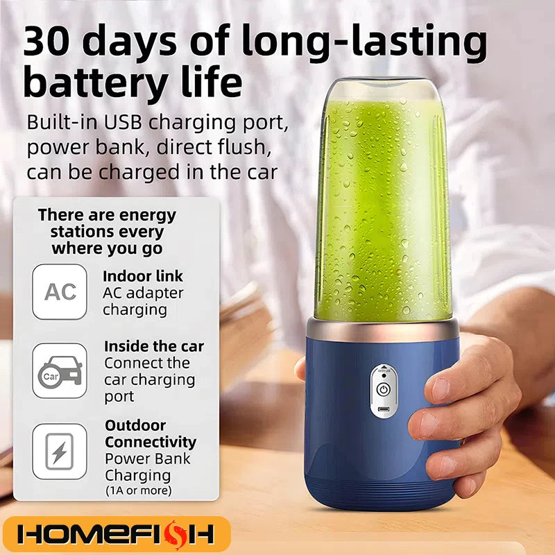Portable USB Powered Electric Food Juicer