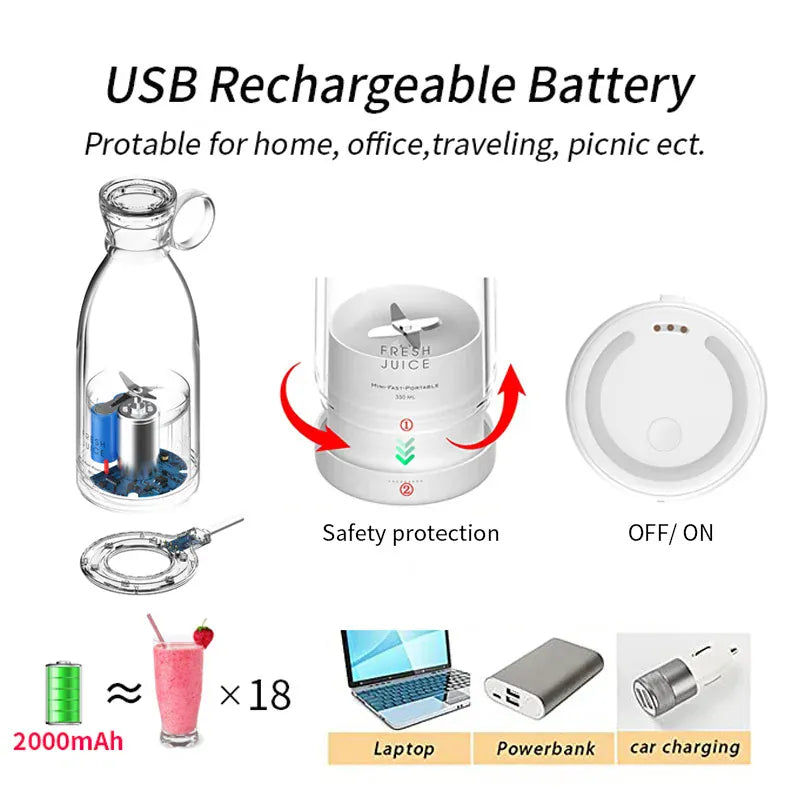 Electric Portable Rechargeable Wireless Juicer