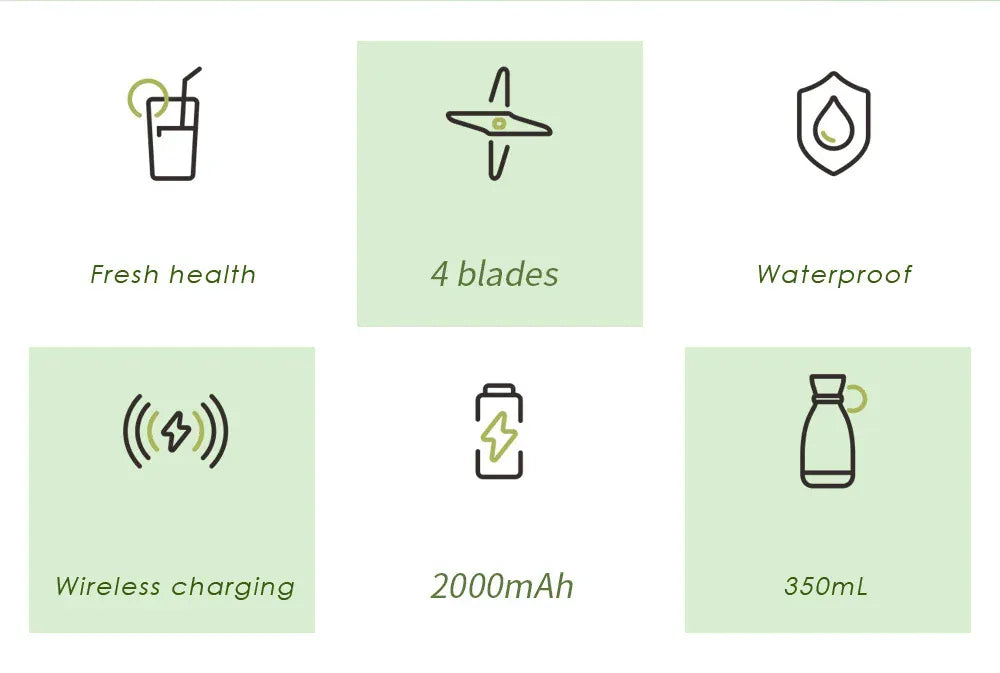 Electric Portable Rechargeable Wireless Juicer